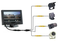 7 inch stand alone / headrest monitor rearview camera with monitor. Water resistant vision