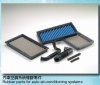 Rubber Parts for Auto Air-Conditioning Systems