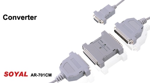 Converter Converter