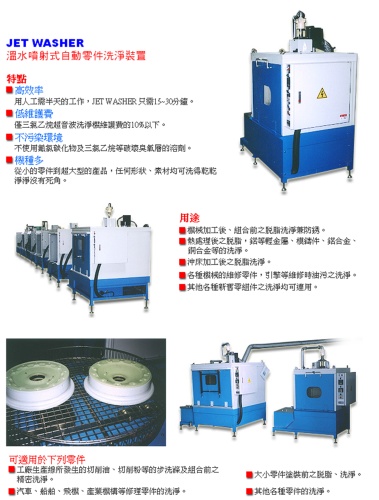 SPRAY TYPE AUTOMATIC PARTS WASHER