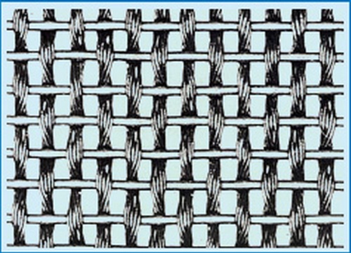 Stranded-wire weave Stranded-wire weave