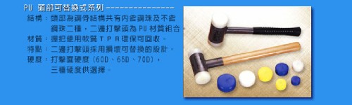 Replaceable hammer series Replaceable hammer series