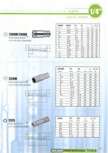 Deep Sockets Deep Sockets