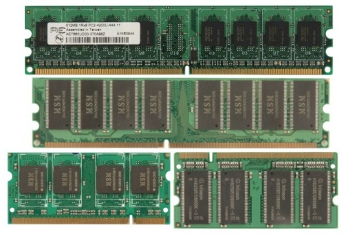 静态随机存取记忆体