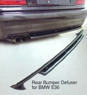 Rear Bumper Defuser for BMW E36