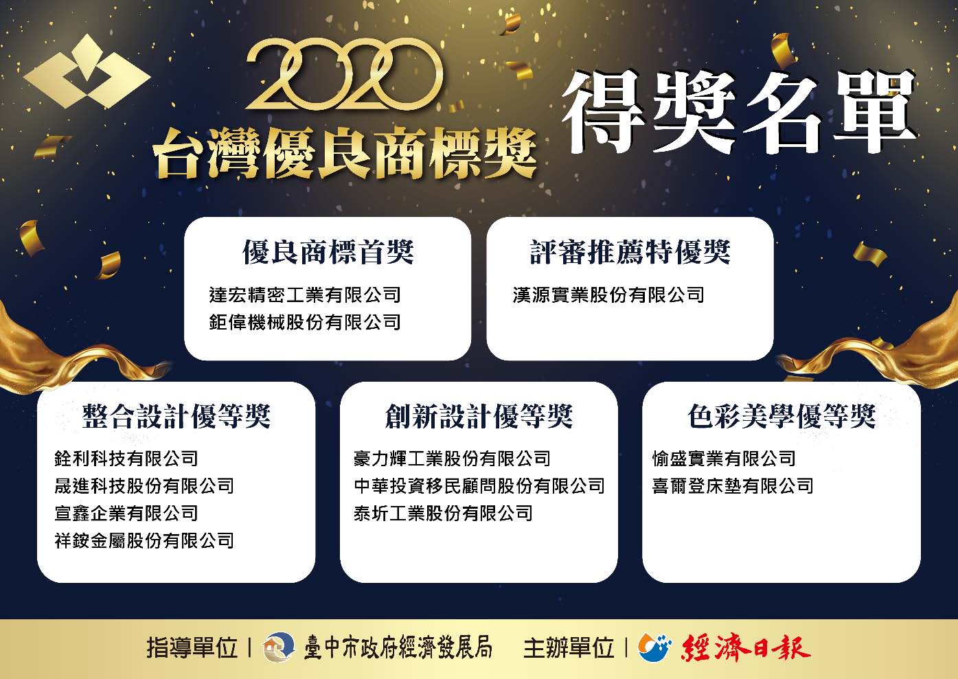 2020 台灣優良商標獎 得獎名單