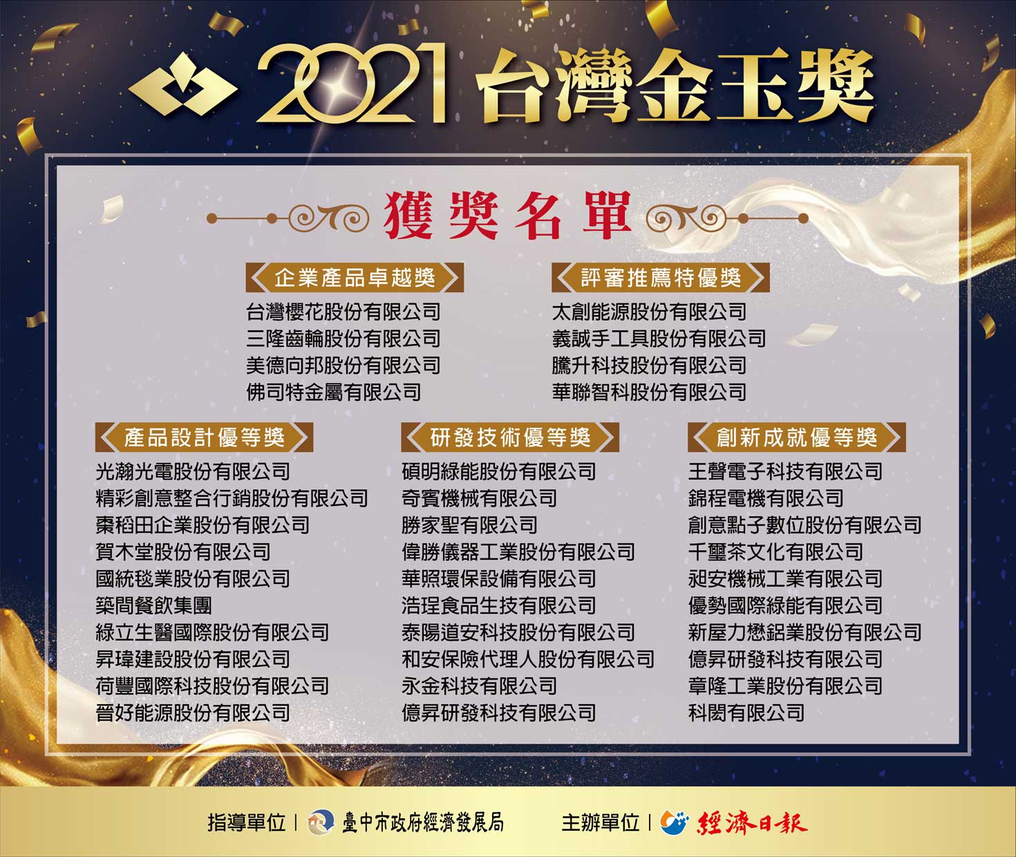 2021 台灣金玉獎 得獎名單