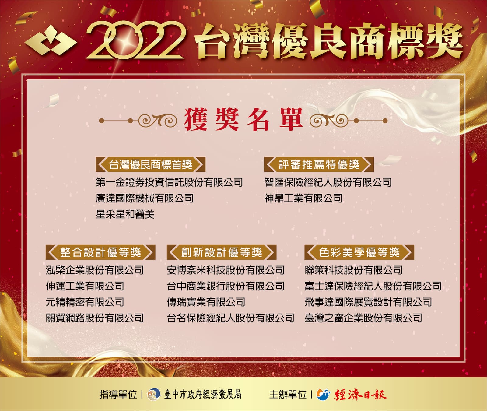 2022 台灣優良商標獎 得獎名單