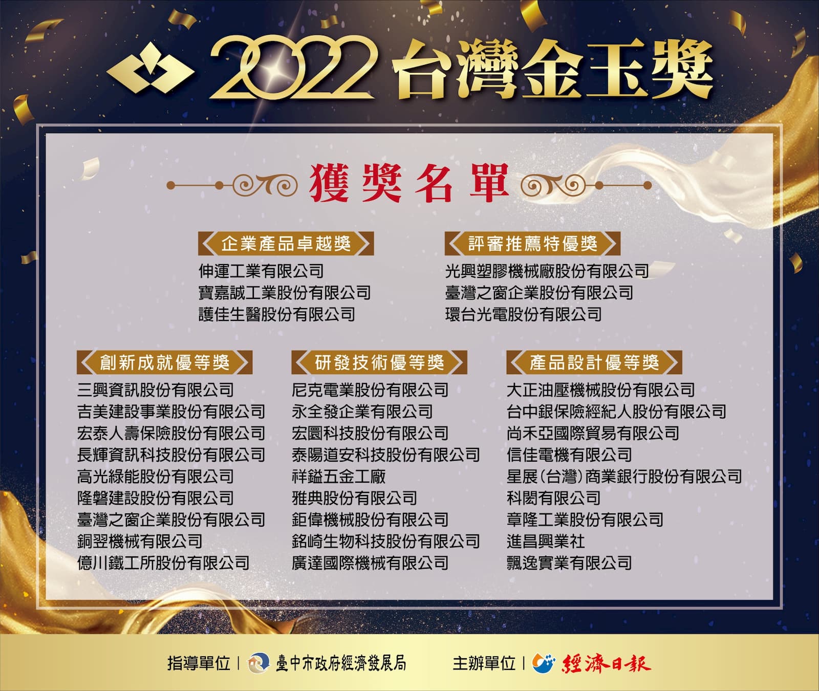 2022 台灣金玉獎 得獎名單