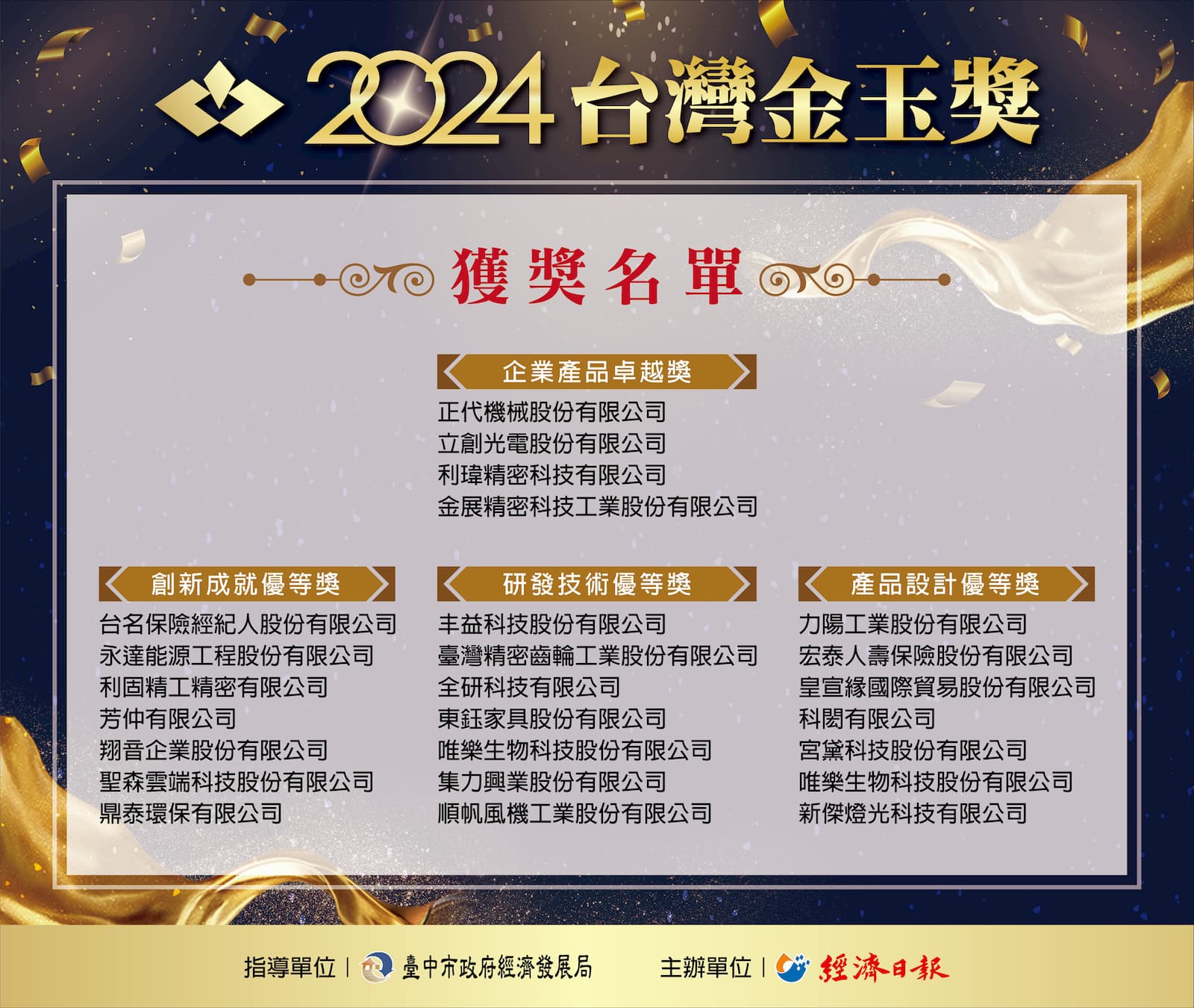 2024 台灣金玉獎 得獎名單