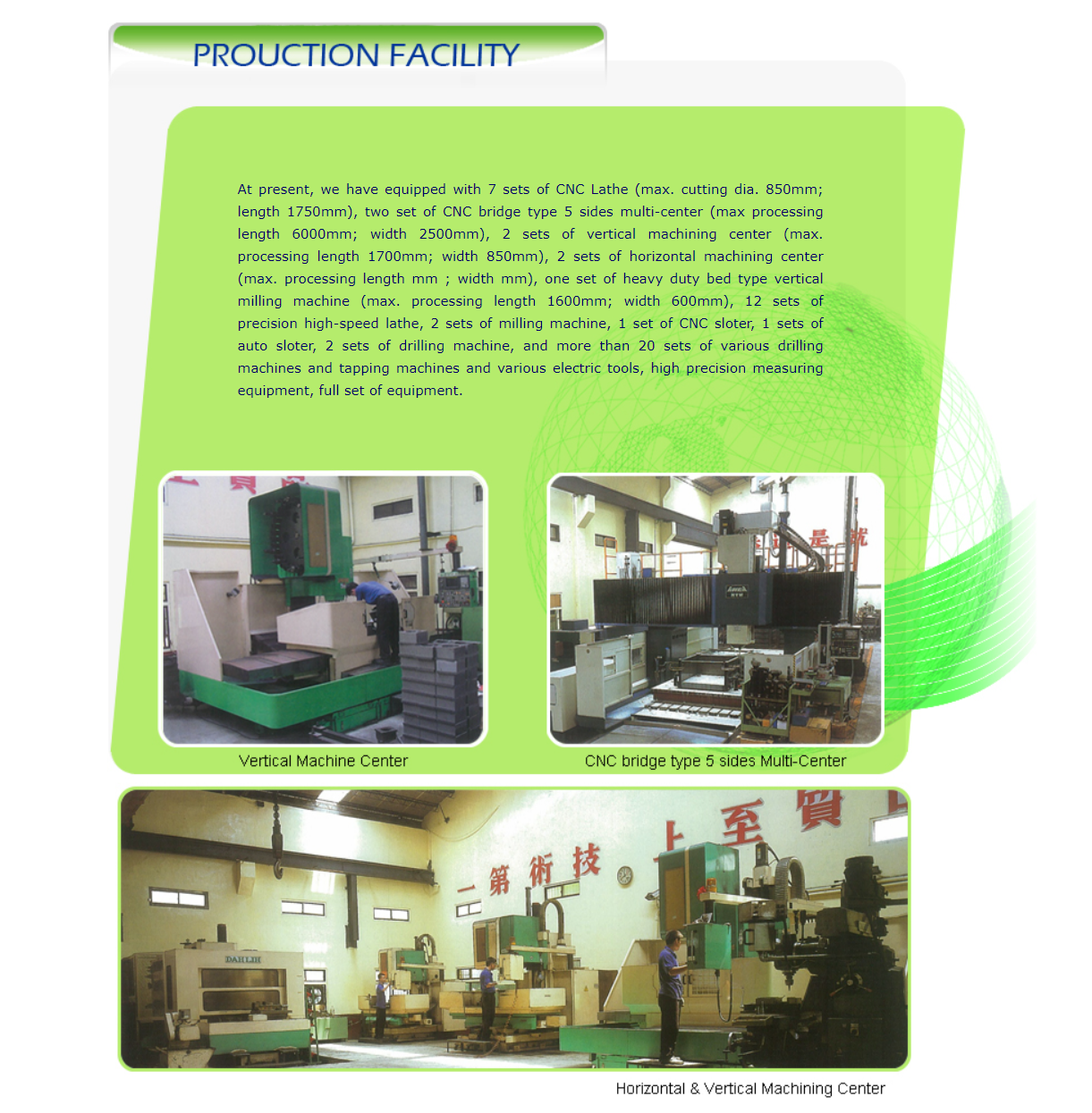 Jang Wuel Production Process